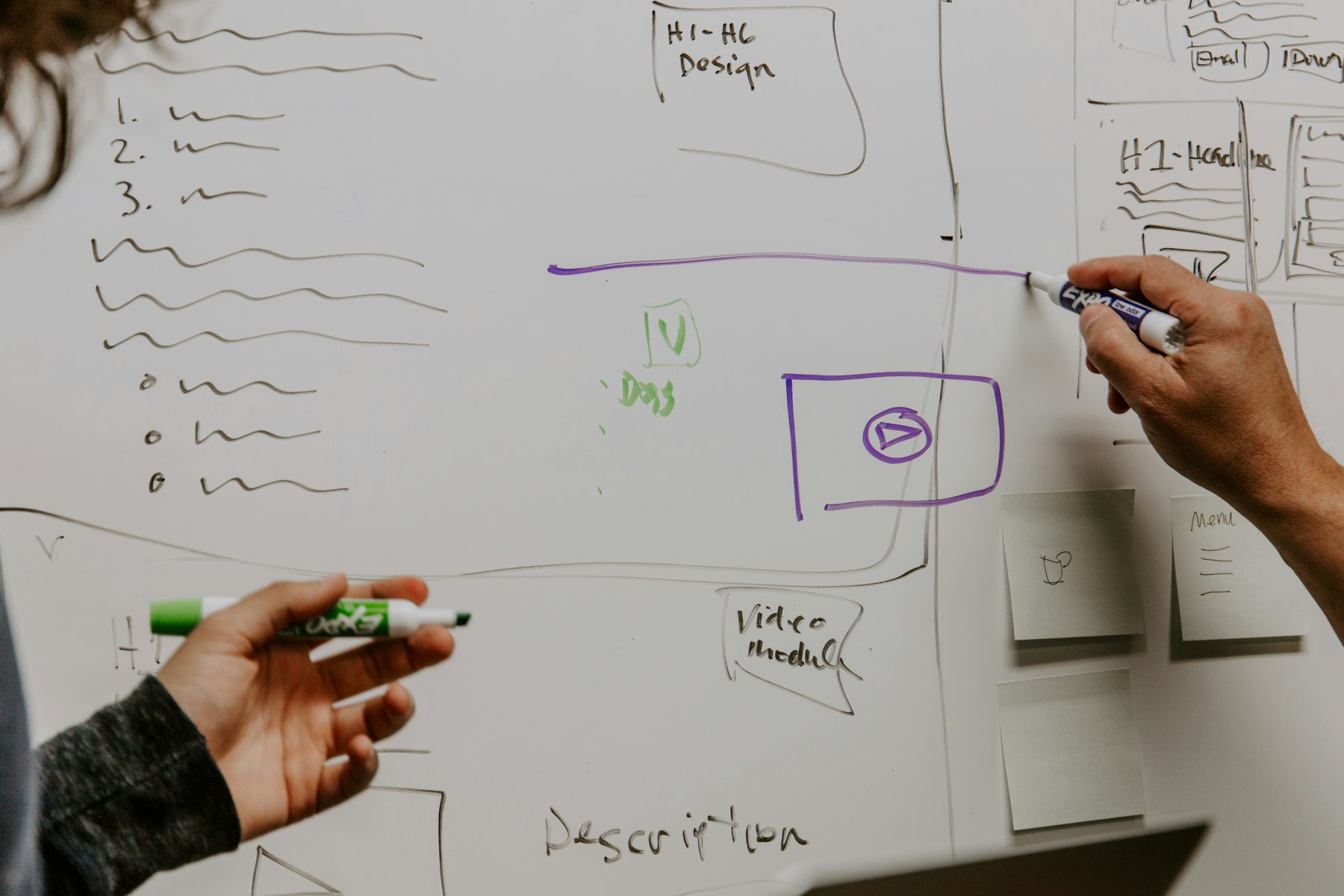 A team sketching a customer journey on a whiteboard