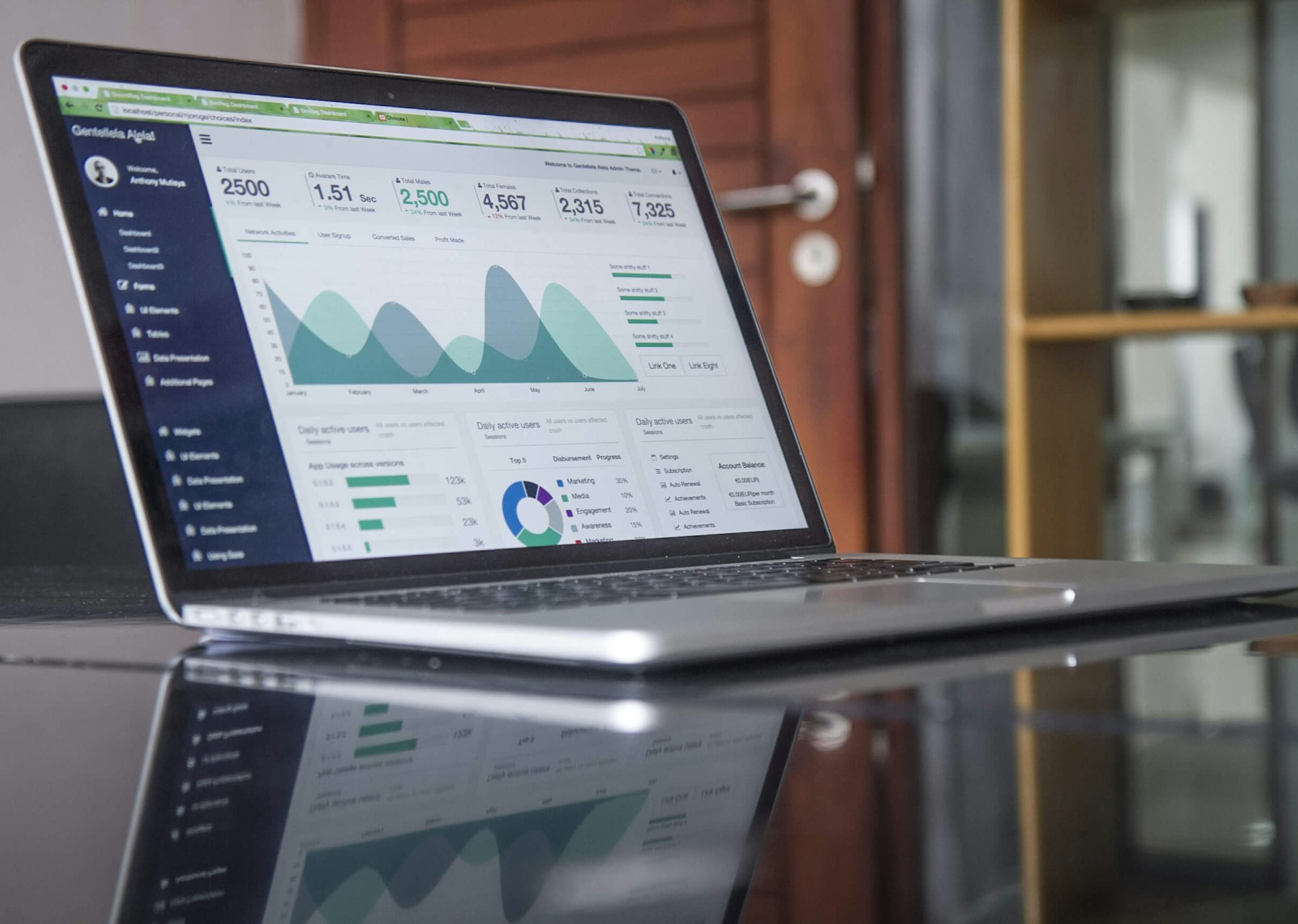 A laptop showing a clean business dashboard on a desk