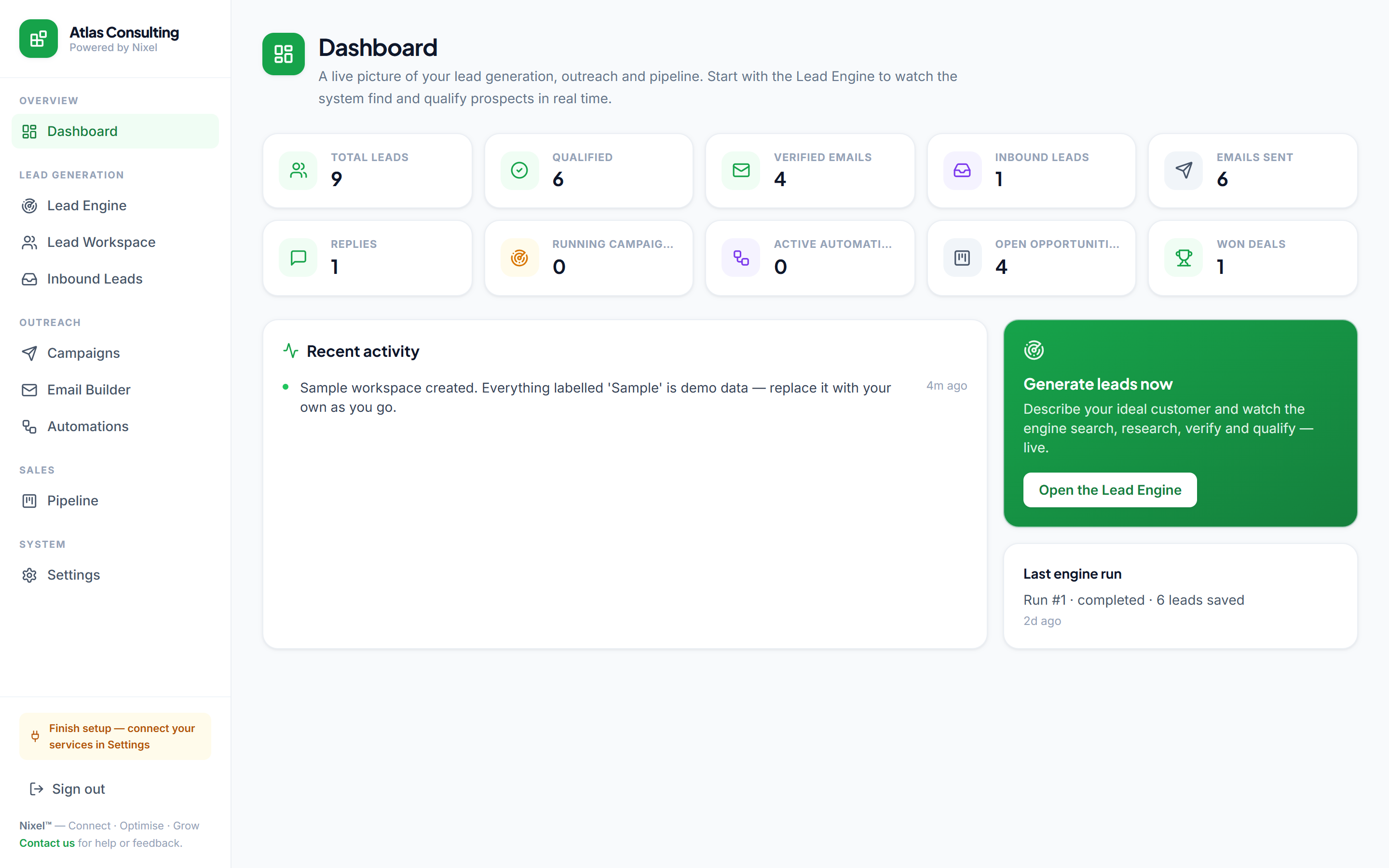Nixel Business OS dashboard